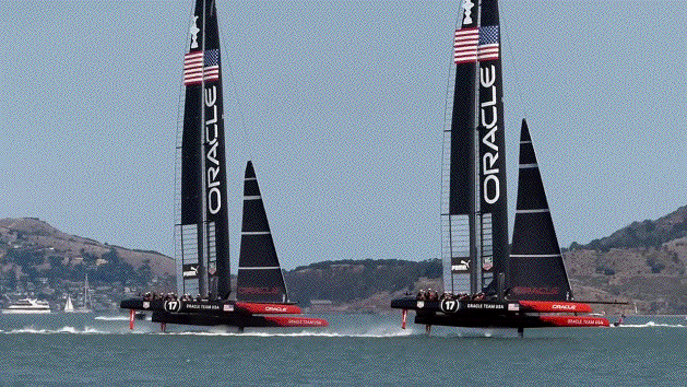 [Imagen: americascup-24fps.gif]