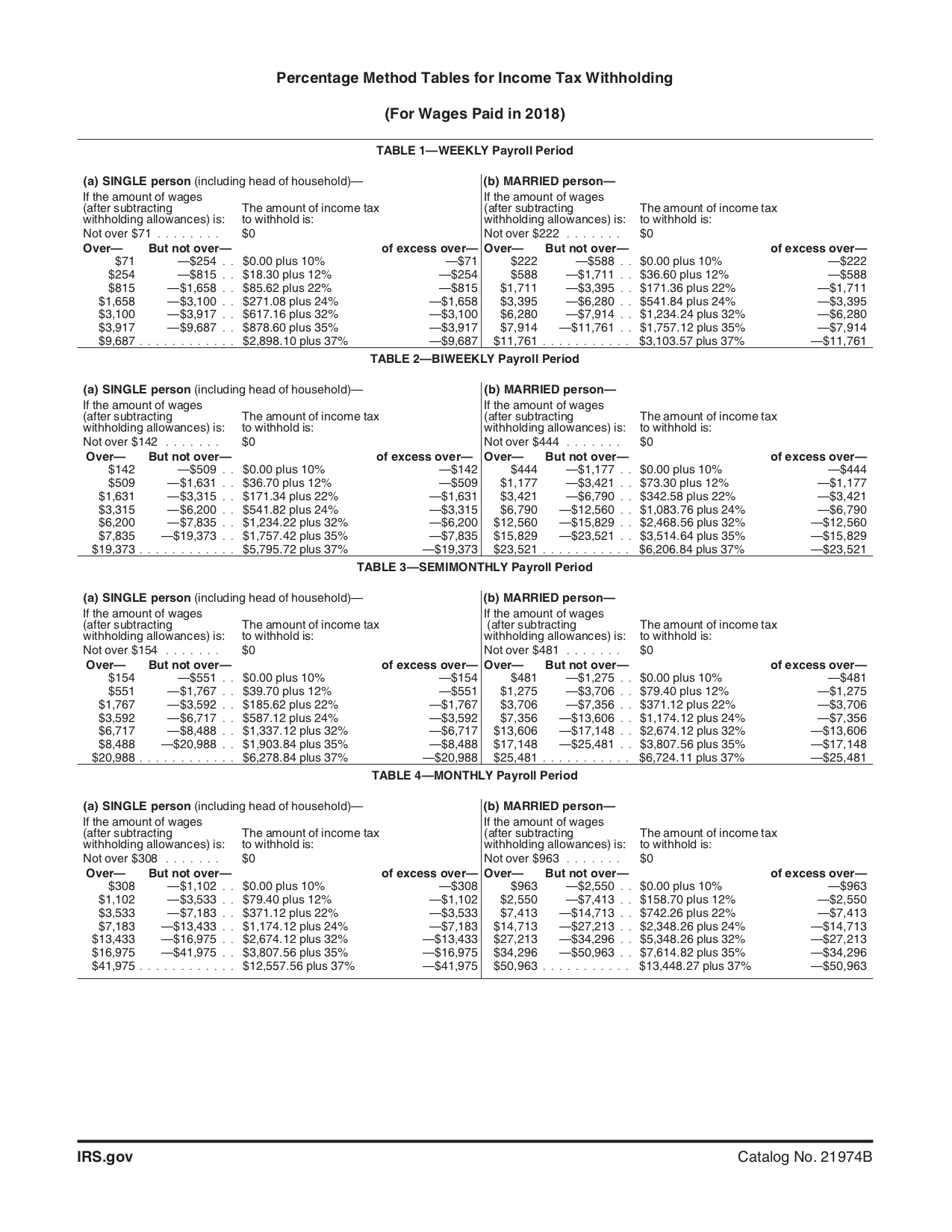 2017 Tax Tables Irs | Brokeasshome.com1275 x 1650