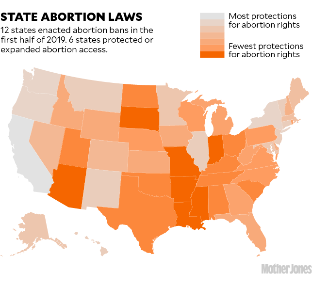 Abortion Laws By State Chart