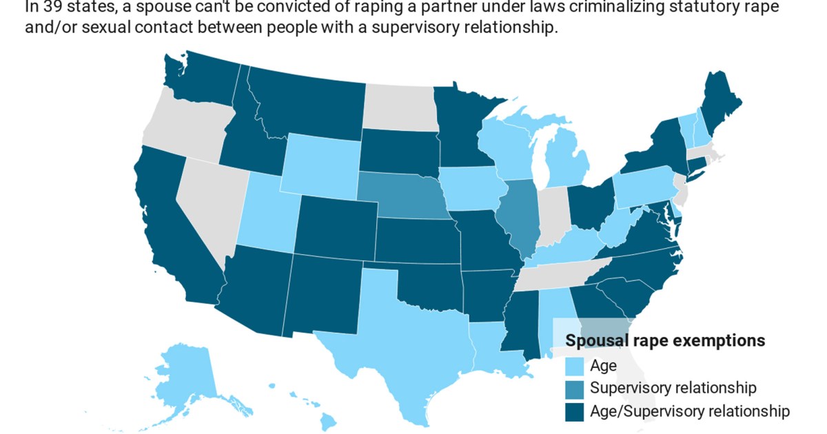 It’s 2019, And States Are Still Making Exceptions for Spousal Rape