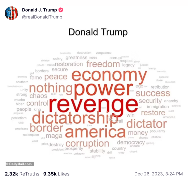 A word cloud that Trump posted to Truth Social featuring words like "power," "revenge," and "dictatorship."