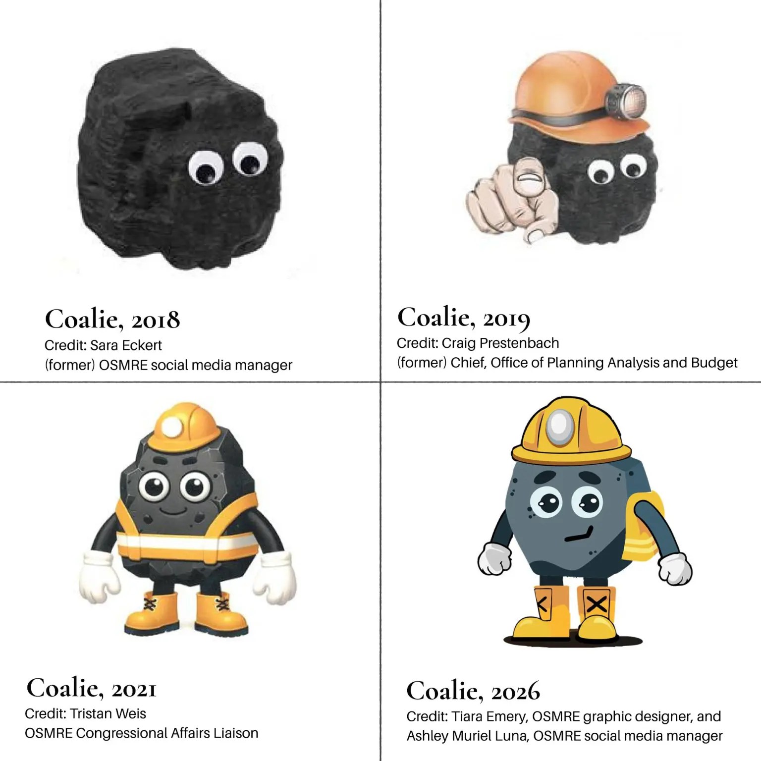 A chart showing the character of "Coalie" across time, first as a coal-lump with eyes. Then with a hard hat with hands, then with safety gear and then with a different set of safety gear.