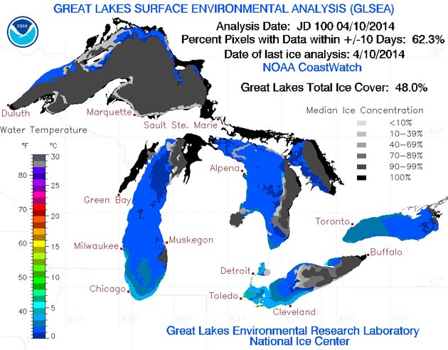 frozen great lakes