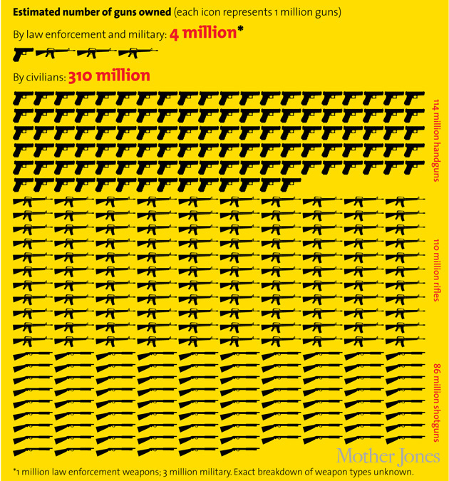Can a Bullet Go Through a Gun Safe? Myth-Busting Facts