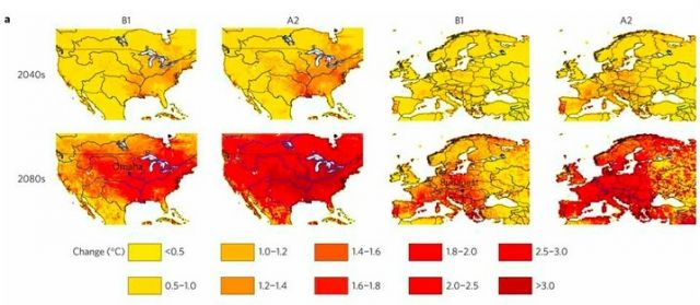 Increases in river water temperatures (click for larger version) Michelle TH van Vliet, et al, Nature Climate Change, doi:10.1038/nclimate1546