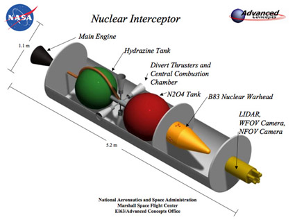 bombs interceptor nukes asteroid cutaway warhead