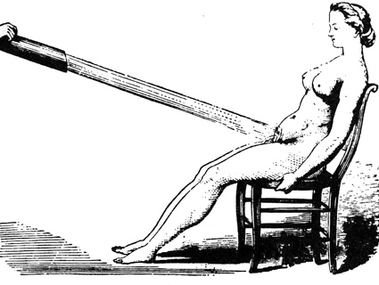Timeline: Female Hysteria and the Sex Toys Used to Treat It