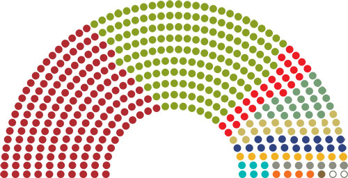 United States Senate Seating Chart