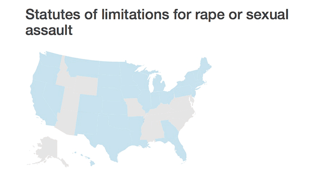 Statute of limitations on sex crimes
