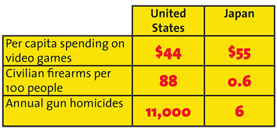 us-v-japan400.jpg